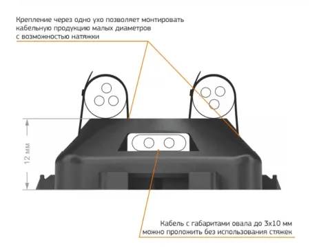 Площадка усиленная под стяжку ПРОМРУКАВ